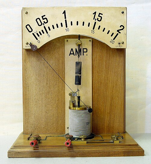 Ampere (unit)
